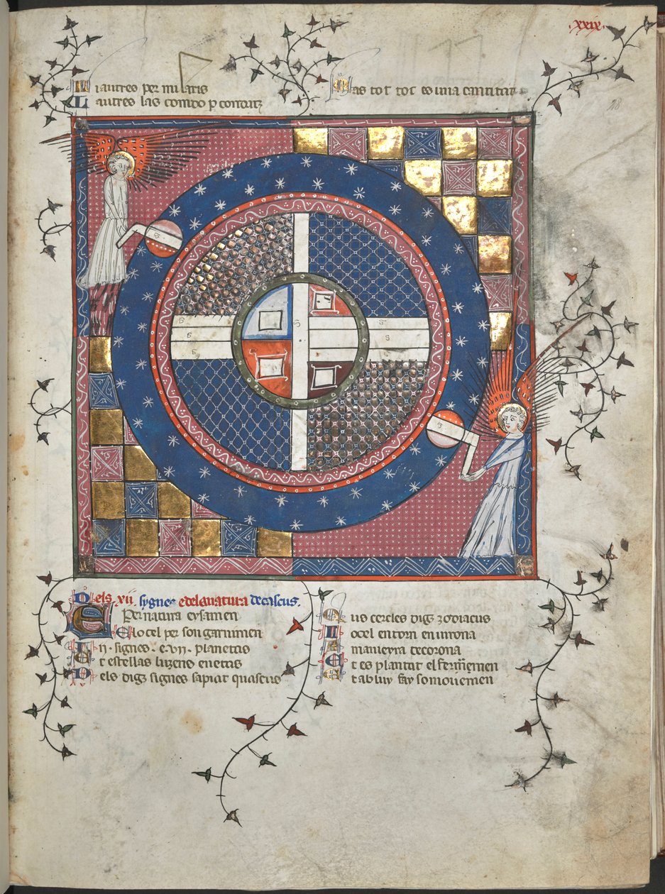 Ms Harley 4940, f.28 Kaksi enkeliä kääntämässä maailmankaikkeutta, kuvitus teoksesta "Breviari d