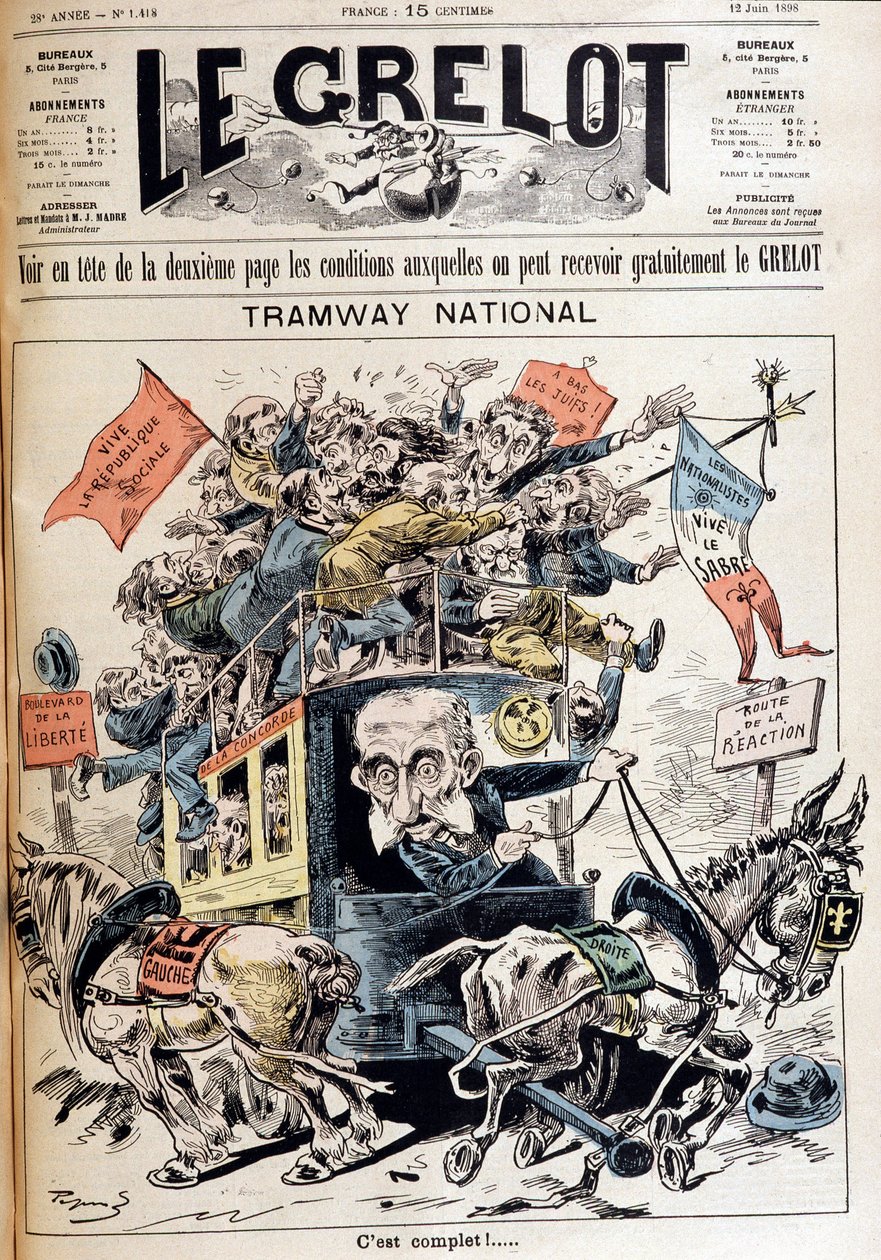 Kansallinen raitiovaunu: Ranska hylätty vasemmiston ja oikeiston ideoiden välillä, karikatyyri Melinen hallituksesta - "" Le Grelotissa" 12.6.1898 tekijältä French School