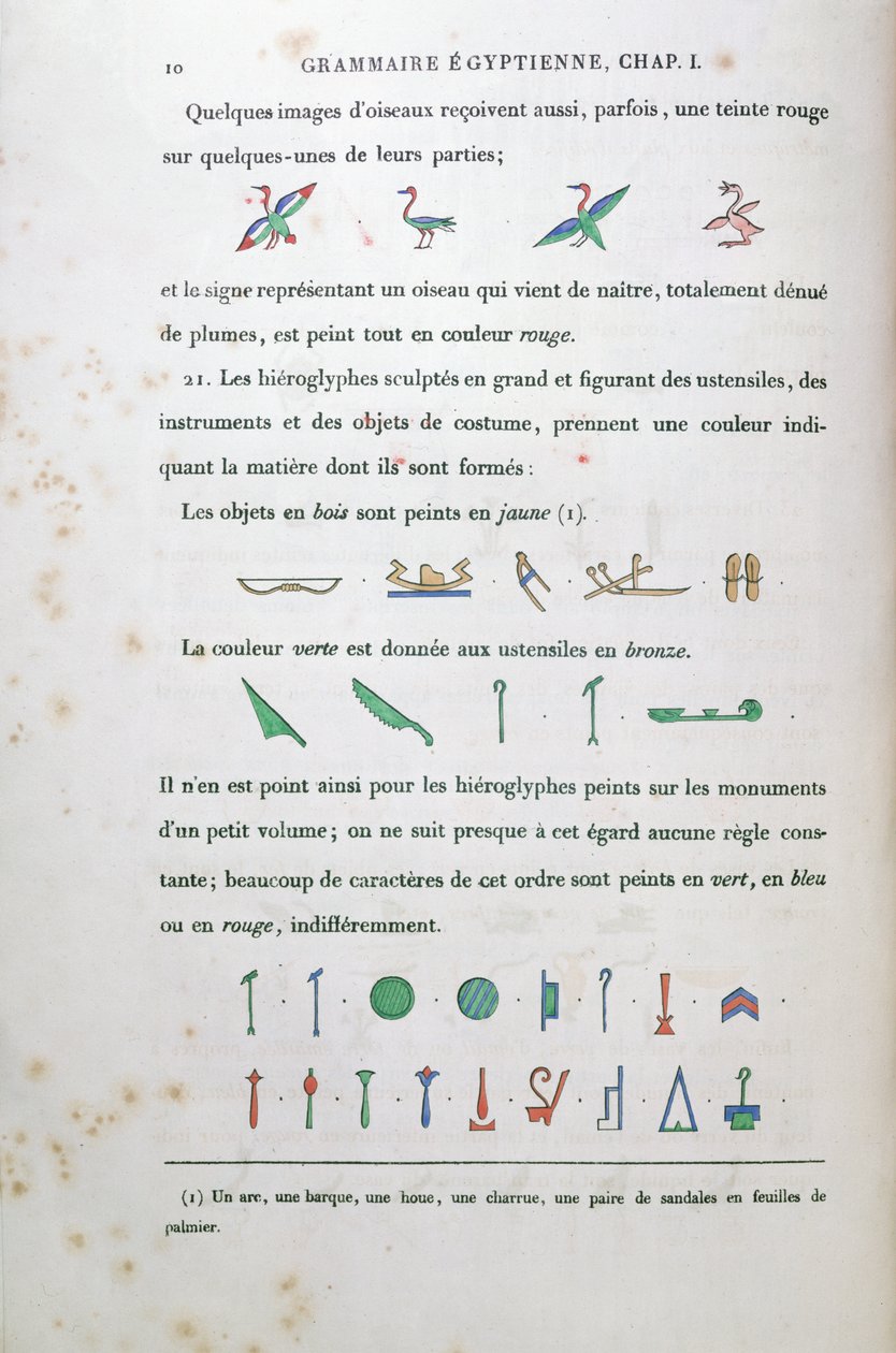 Huomautuksia tiettyjen hieroglyfien värjäyksestä, Jean Francois Champollionin (1790-1832) Grammaire Egyptiennen teoksesta 1836 tekijältä French School