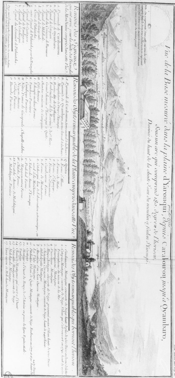 Panoraamanäkymä Yarouqui-tasangolle, Charles Marie de la Condamine (1701-74) Voyage a lEquateurista tekijältä French School