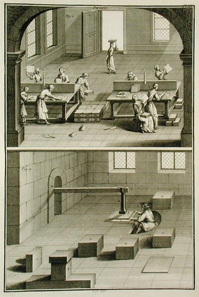Paperinvalmistus, Denis Diderot
