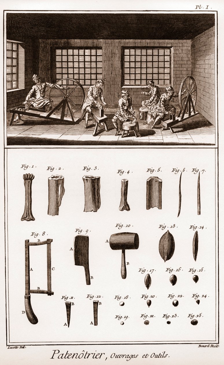 Patenotrier (rukouksen valmistaja) - työ ja työkalut - "" La Grande Encyclopédie, ou Dictionnaire Raisonne des Sciences, des Arts et des Metiers" (ensyklopedia tai tieteiden, taiteiden ja ammattien sanakirja), kirjoittanut Denis Diderot (1743-178) ja Jean  tekijältä French School