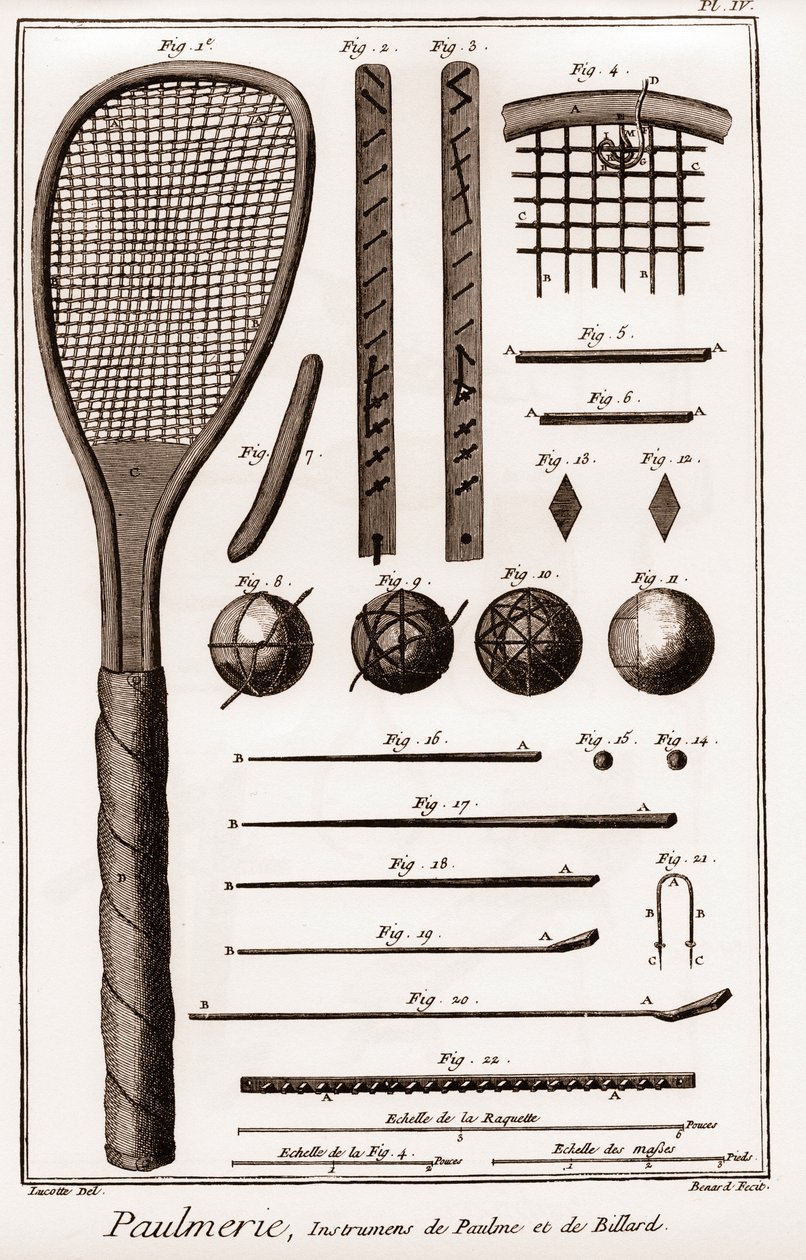 Paulmerie - Palmupeli - Paulme ja biljardi-instrumentit - palmupelien mela- tai patterit - "" La Grande Encyclopédie, ou Dictionnaire Raisonne des Sciences, des Arts et des Metiers" (Tietojen, taiteiden ja ammattien tietosanakirja) kirjoittaja D tekijältä French School