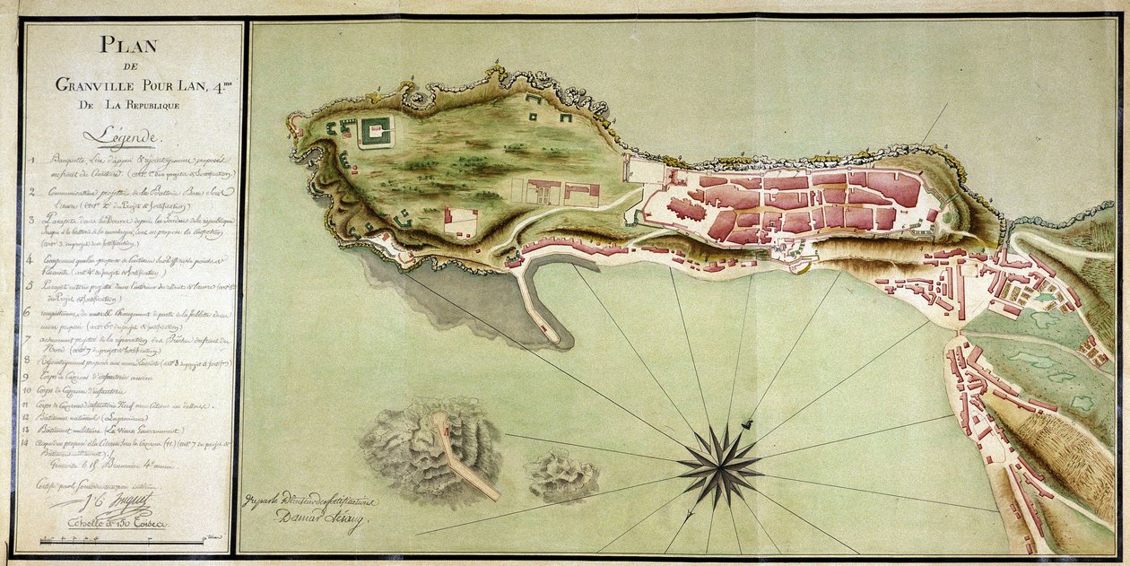 Granvillen suunnitelma tasavallan vuodelle IV (1796) tekijältä French School