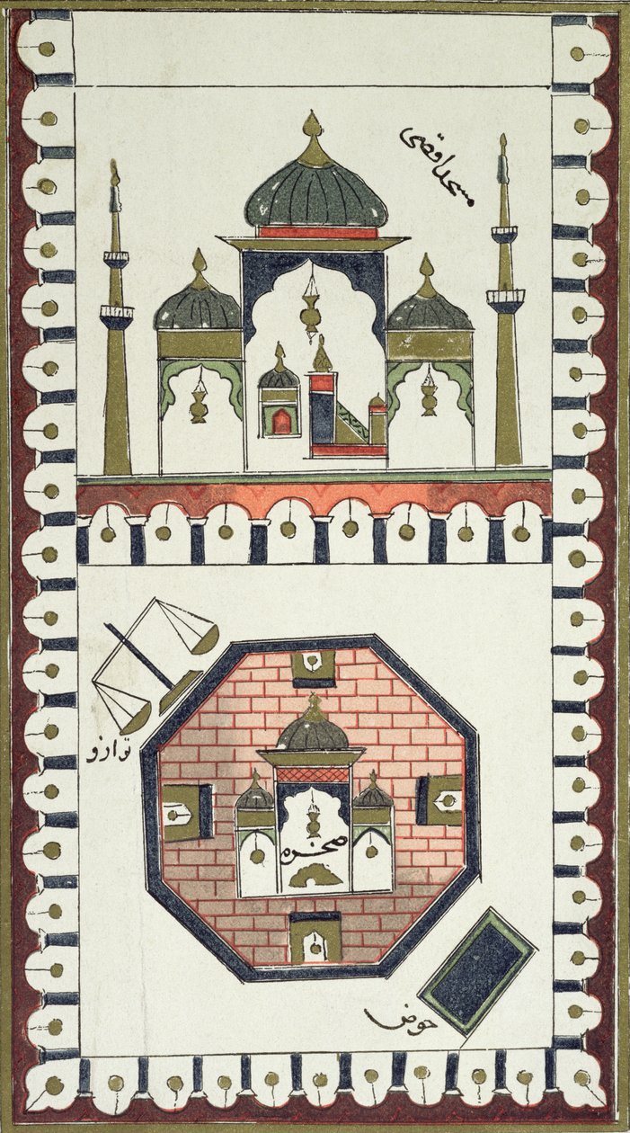 Al-Aqsa-moskeijan ja Qubbat Al-Sakhran (kalliokupolin) suunnitelma 1700-luvun arabikäsikirjoituksen jälkeen tekijältä French School