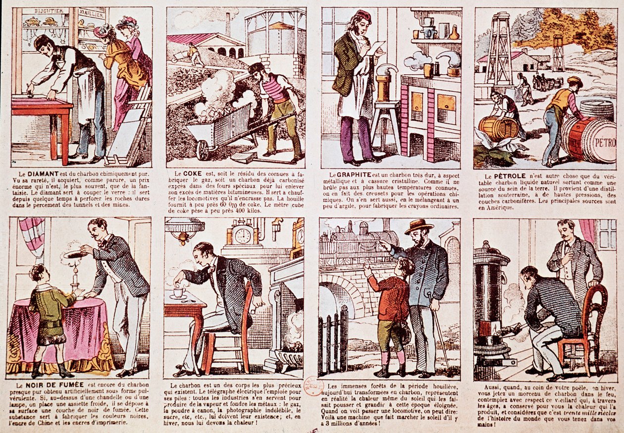 Kivihiilen tuotannon historiaa ja erilaisia johdannaisia kuten timantti, koksi (polttoaine), grafiitti ja öljy (kaiverrus) kuvaava levy tekijältä French School