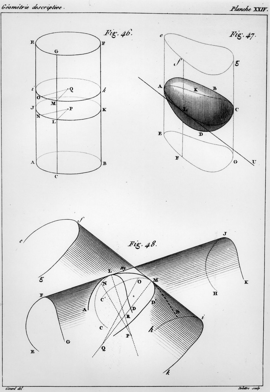 Gaspard Mongen (1746-1816) Count of Lawn -levy Elements of Descriptive Geometrysta tekijältä French School