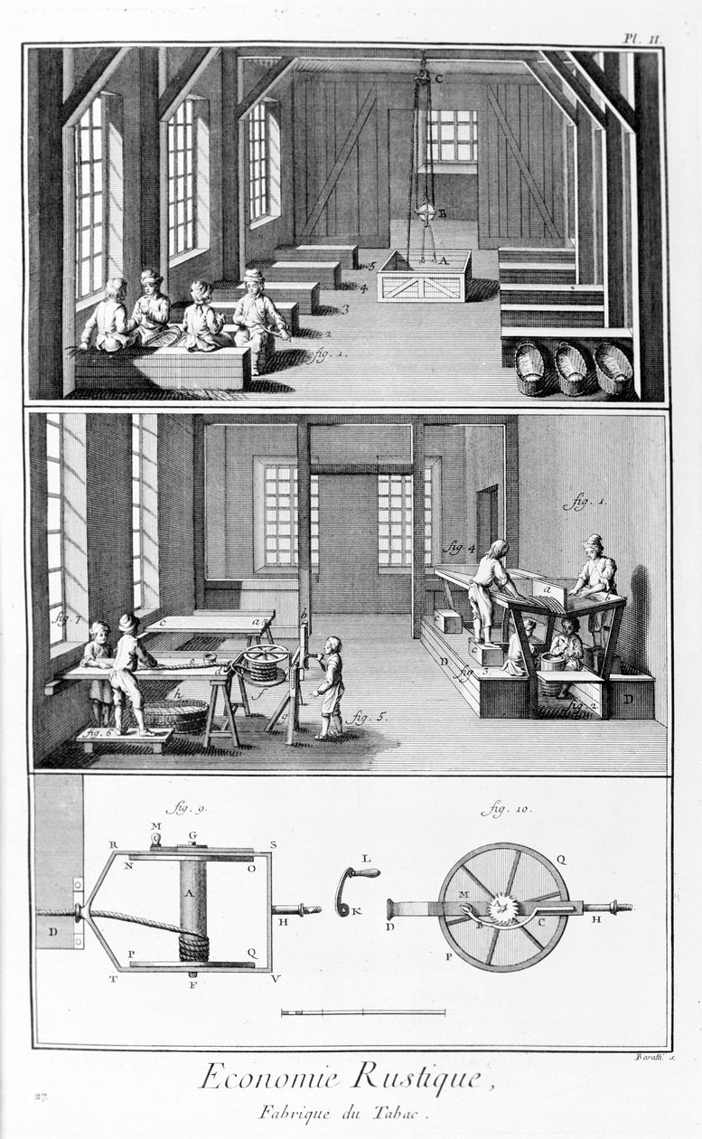 Tupakkatehdasta edustava lautanen. Manufacture de Tabac - L