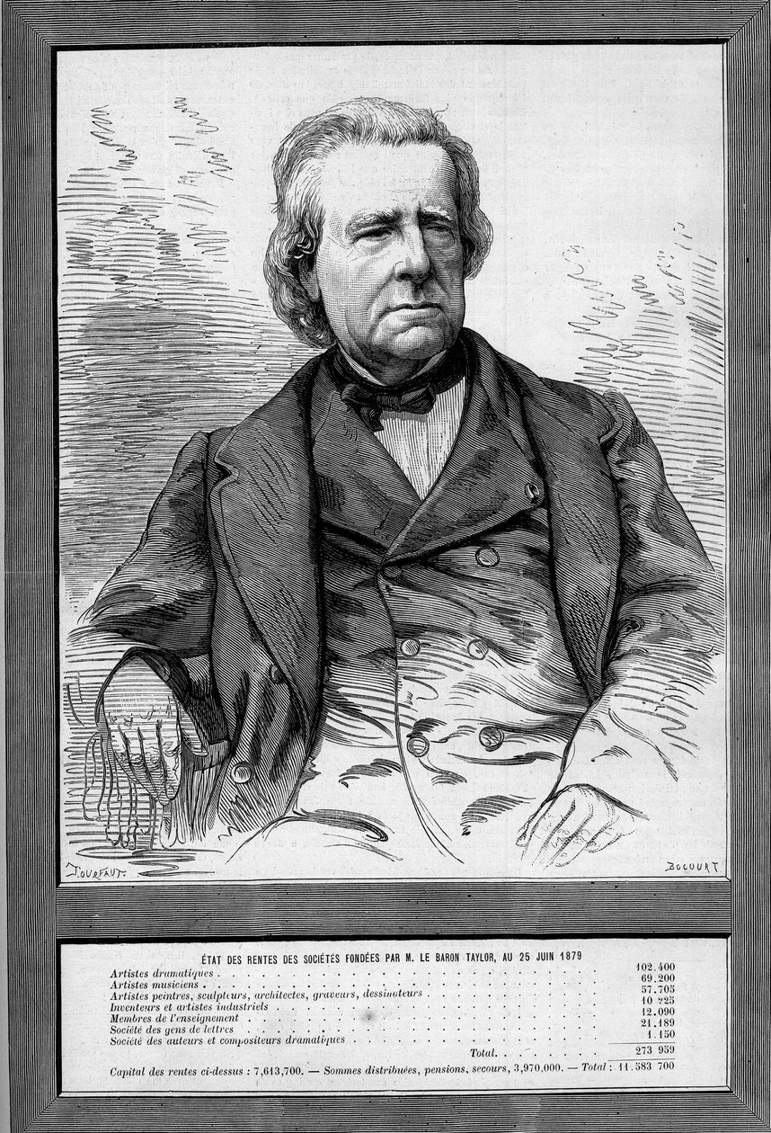 Paroni Taylorin (Isidore Justin Severin Taylor) (1789-1879), ranskalaisen näytelmäkirjailijan ja hyväntekijän muotokuva. Kaiverrus "" Le Monde Illustré" -julkaisussa nro 1172, 13. syyskuuta 1879. tekijältä French School