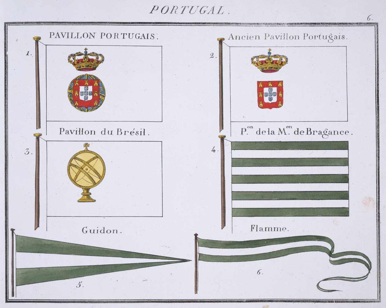 Portugalin liput, ranskalaisesta lippukirjasta, n. 1819 tekijältä French School