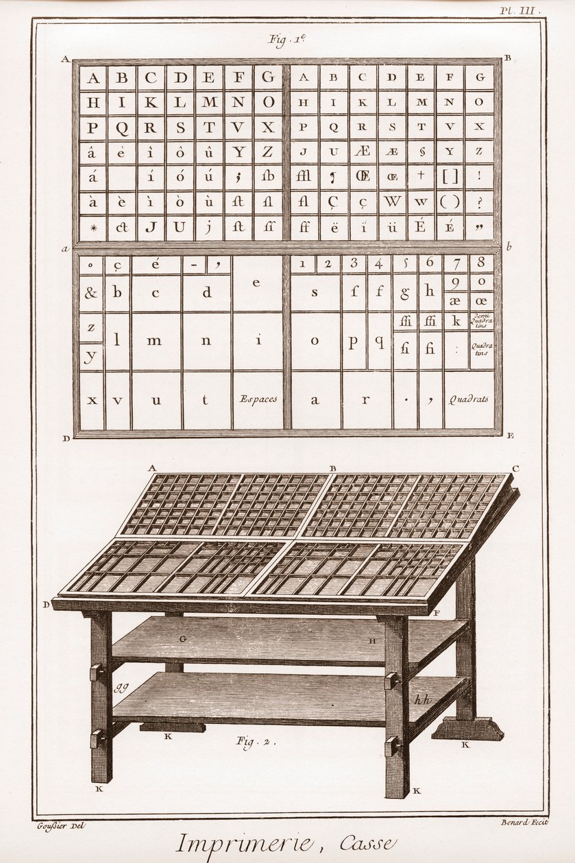 Painatus: kotelo - "" The Grande Encyclopédie, ou Dictionnaire Raisonne des Sciences, des Arts et des Metiers" (Encyclopedia tai Dictionary of Sciences, Arts and Professions) Denis Diderot (1713-1784) ja Jean d