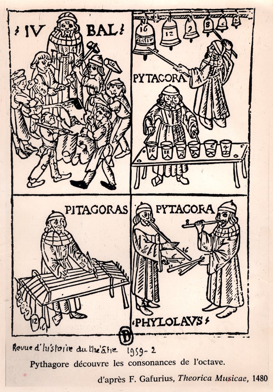 Pythagoras (n. 580-500 eKr.) löytää oktaavin konsonanssit, Franchino Gaffurion teoksesta Theorica Musicae, joka julkaistiin ensimmäisen kerran vuonna 1480, Revue de lHistoire du Theatre, 1959 (bw-kuva) tekijältä French School