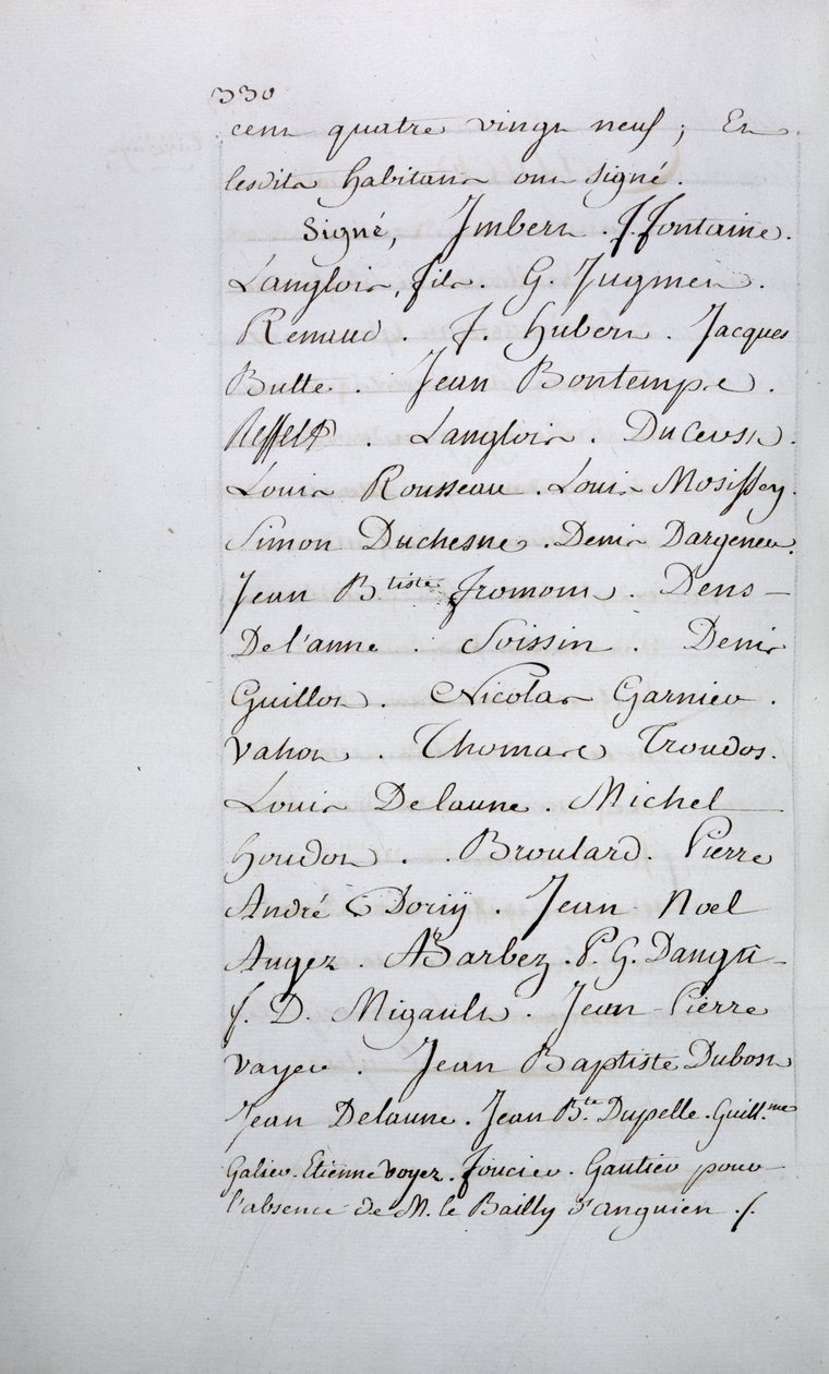 Tavernyn seurakunnan valitusluettelo, sivu 330 allekirjoituksin, huhtikuu 1789 tekijältä French School