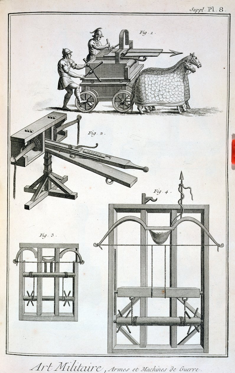 Roman Ballistic Machinery, Denis Diderot