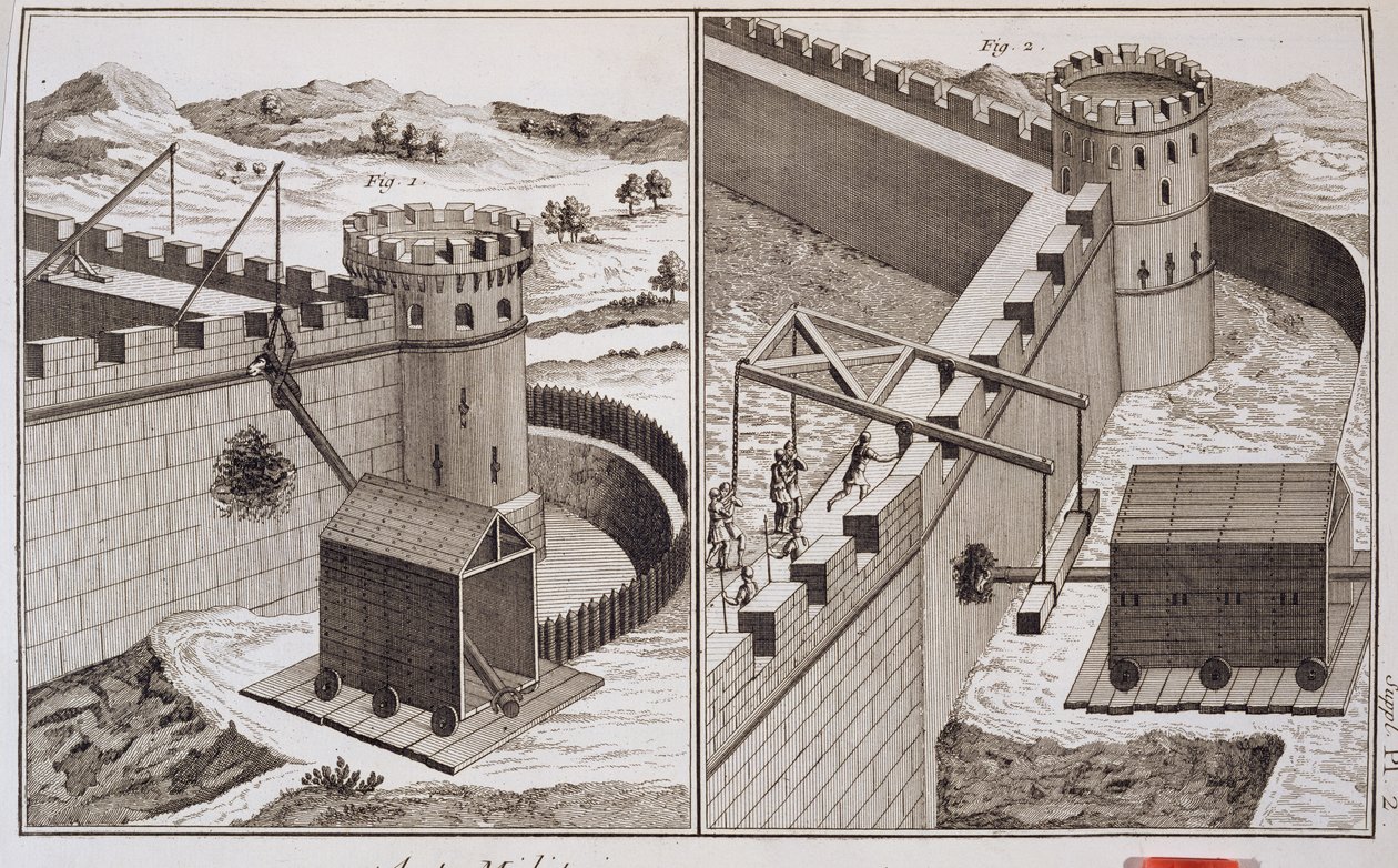 Roman Battering Rams, Denis Diderot