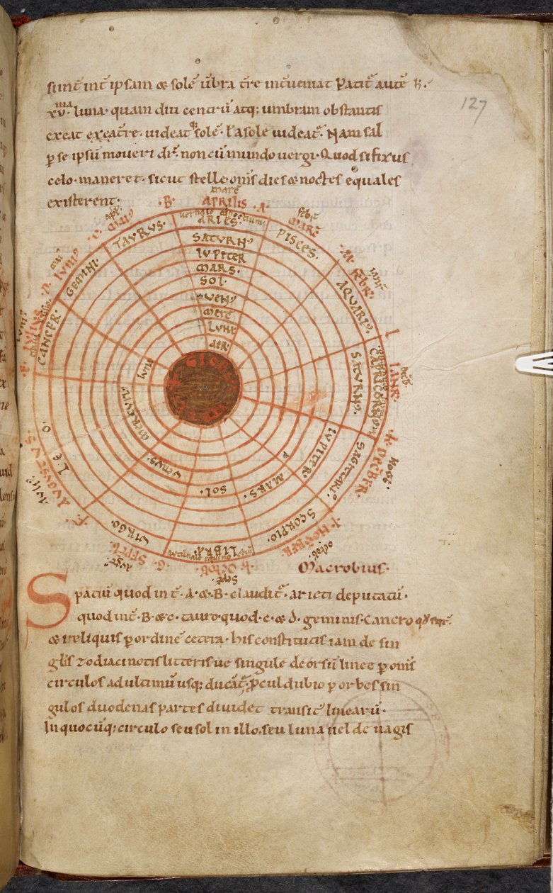 Royal MS 13 A XI, f.127r, Dungalin kosmos, "Dungal, Kirje Kaarle Suurelle kaksinkertaisessa auringonpimennyksessä vuonna 810" (Dungalin kirje Kaarle Suurelle) tekijältä French School