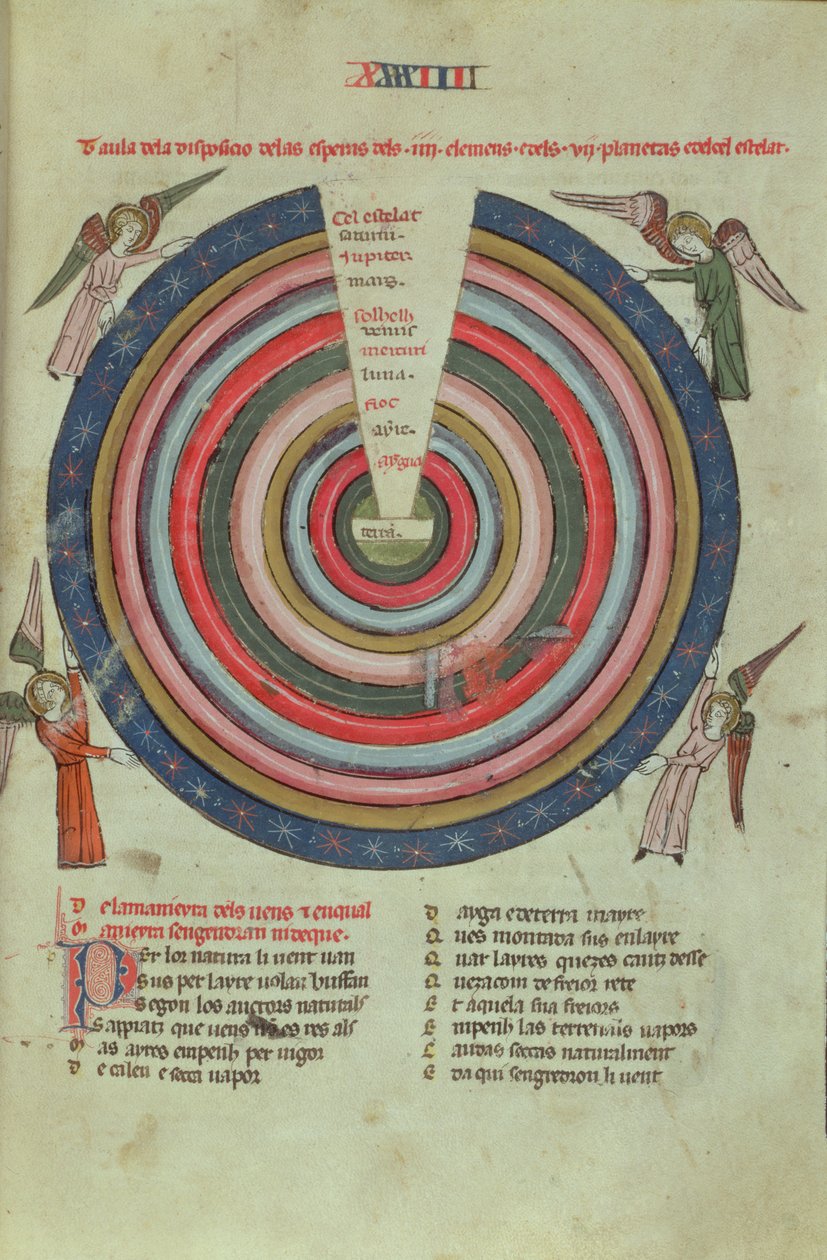 Royal Ms 19 C I fol.50 Kosmologinen kaavio, 1300-luvun alku (vellum) tekijältä French School