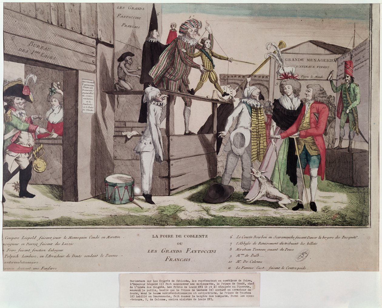 Satiirinen sarjakuva ranskalaisista emigranteista Coblentzissa ja Pillnitzin julistuksesta, 1791 tekijältä French School