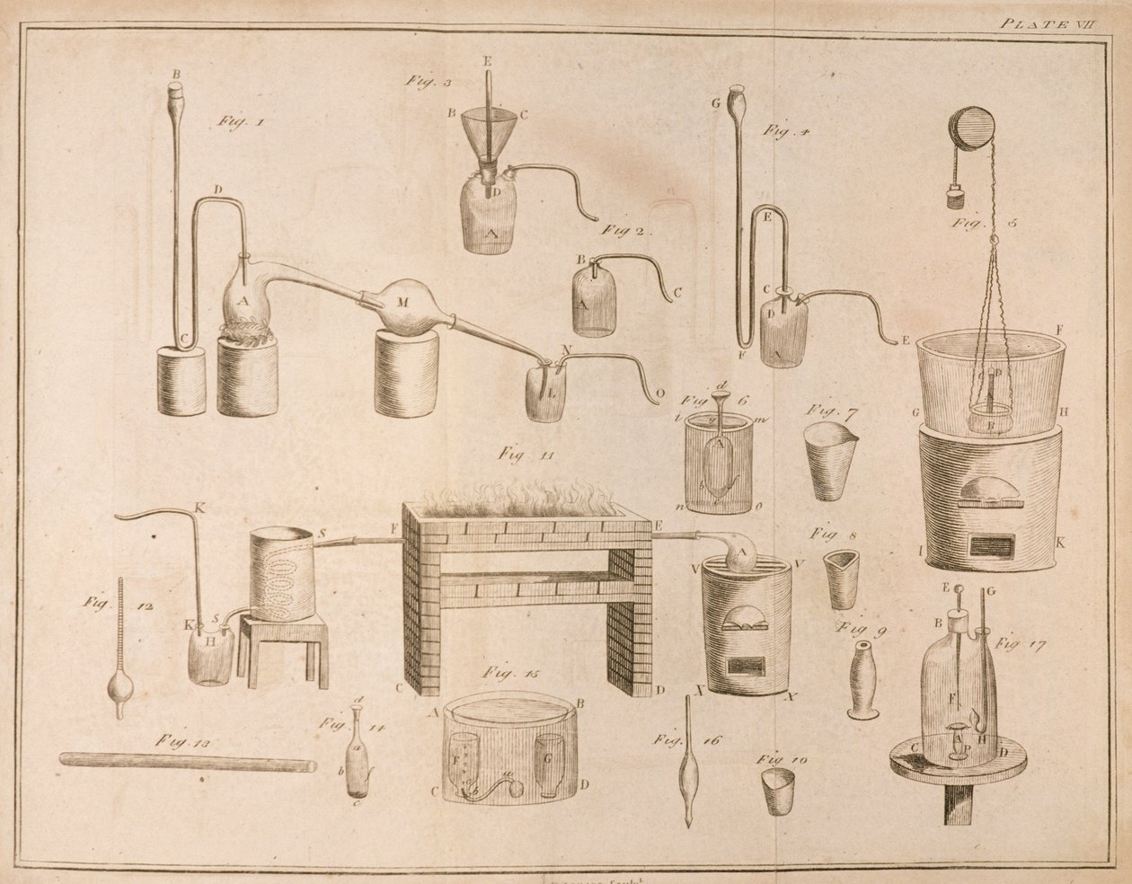 Tieteelliset laitteet, Antoine Laurent de Lavoisierin (1743-94) teoksesta The Elements of Chemistry, kaiverrus D.Lizars, 1796 tekijältä French School