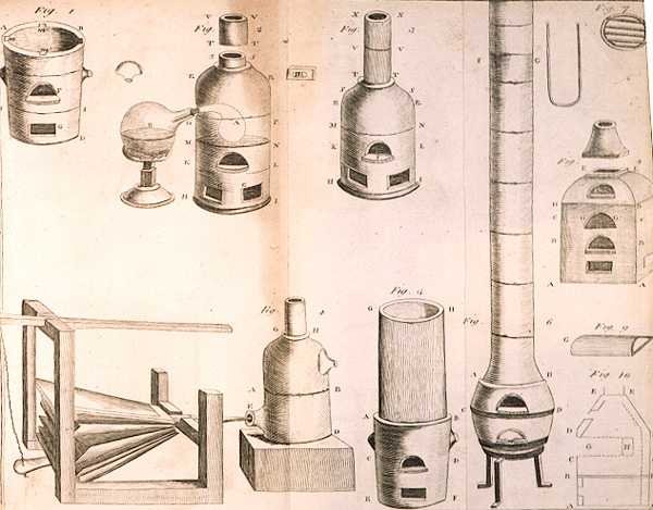 Tieteelliset laitteet, Antoine Laurent de Lavoisierin (1743-94) teoksesta The Elements of Chemistry, kaiverrus D.Lizars, 1796 tekijältä French School