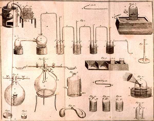Tieteelliset laitteet, Antoine Laurent de Lavoisierin (1743-94) teoksesta The Elements of Chemistry, kaiverrus D.Lizars, 1796 tekijältä French School