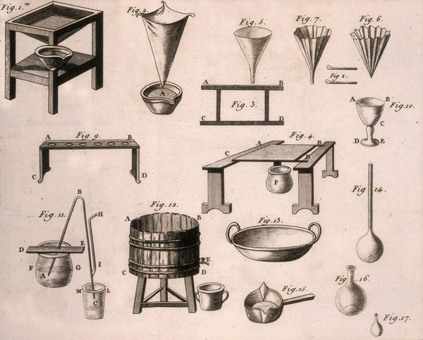 Tieteelliset laitteet, Antoine Laurent de Lavoisierin The Elements of Chemistry, kaivertanut D.Lizars, 1796 tekijältä French School