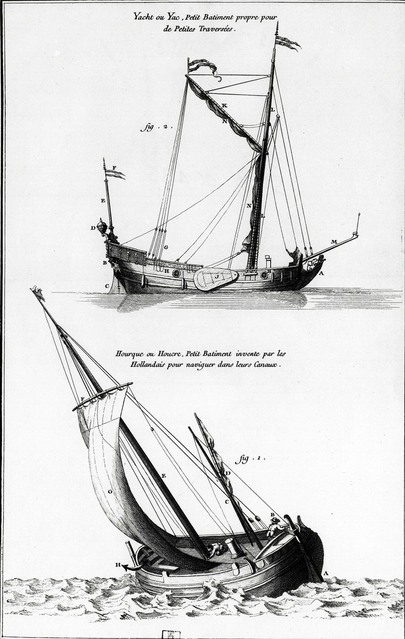 Luonnos veneistä: jahti tai jakki ja hourque tai hollock, joka on hollantilaisten suunnittelema pieni vene kanavien navigointiin - "" Diderot encyclopedia"", vol 7 Marine, kaiverrus, Bibl. Mazariini. tekijältä French School