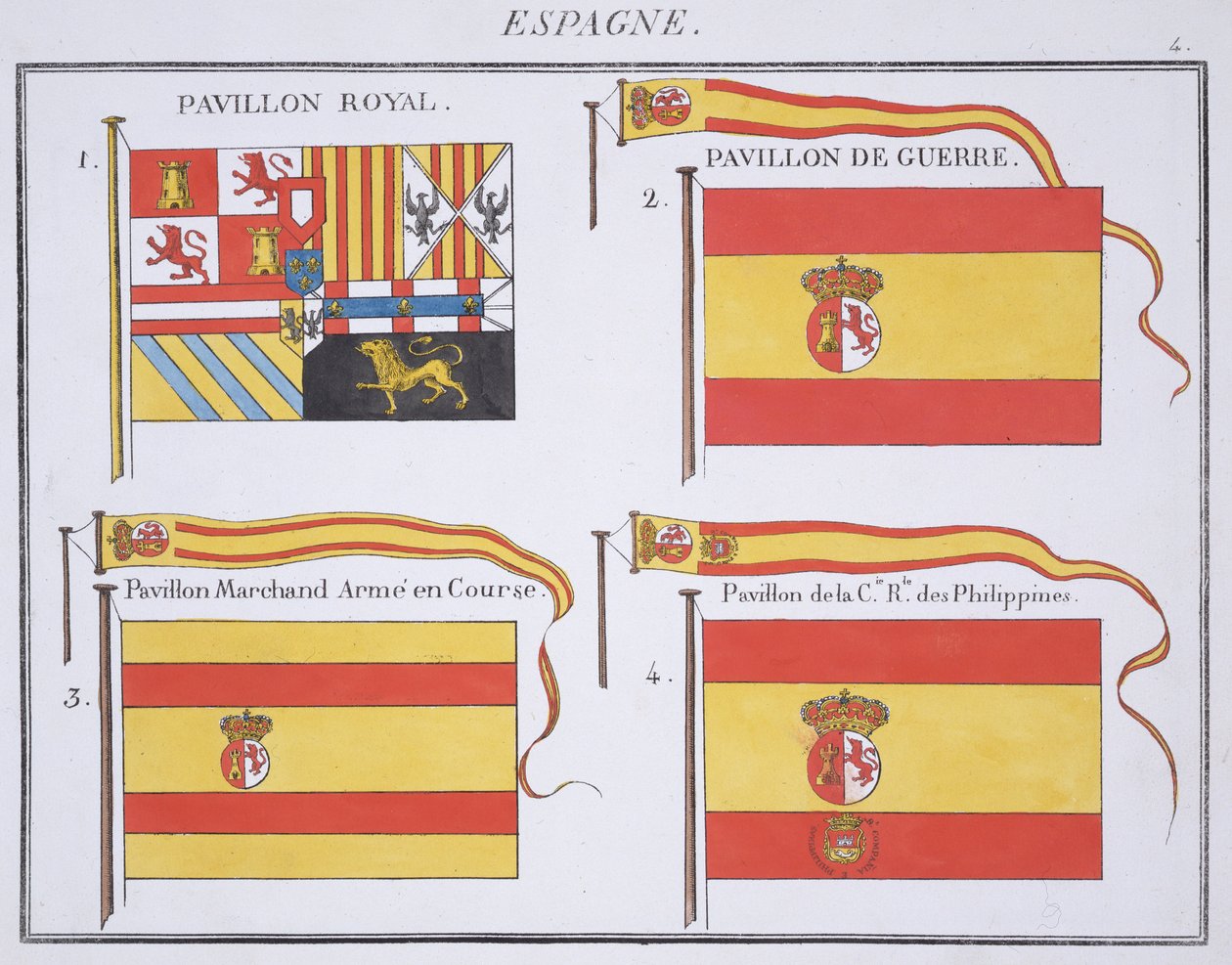 Espanjan liput, ranskalaisesta Lippujen kirjasta, n. 1819 tekijältä French School