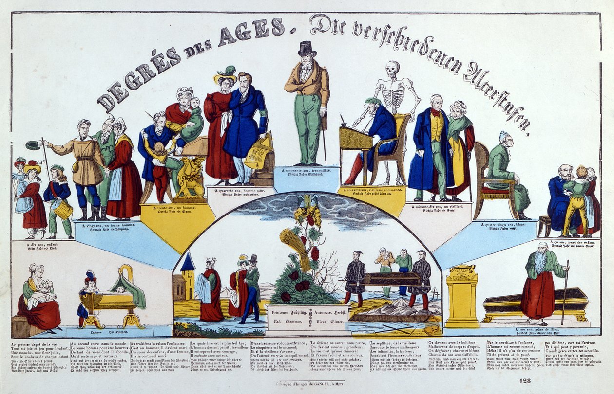Ihmisen aikakaudet, noin 1840 tekijältä French School