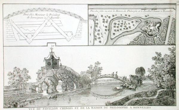 Kiinan paviljonki ja Filosofian talo Parc de Bonnellesissa Pariisin lähellä, George Louis Le Rougen teoksesta "Jardins Anglo-Chinois a la Mode", julkaistu 1785 (kaiverrus) tekijältä French School