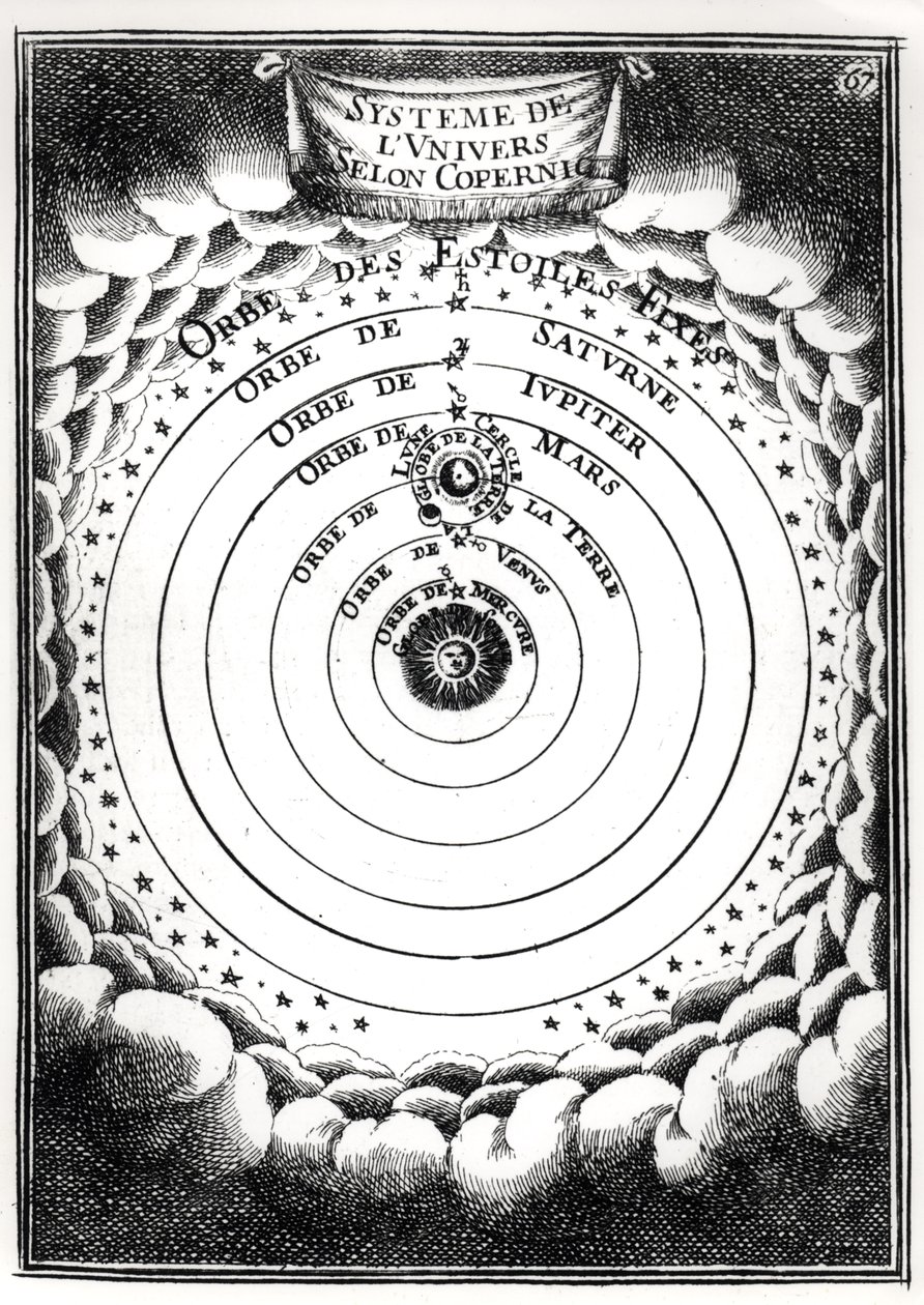 Kopernikaaninen järjestelmä, Alain Manesson Malletin (1630-1706) julkaisusta Description de lUnivers 1683 tekijältä French School