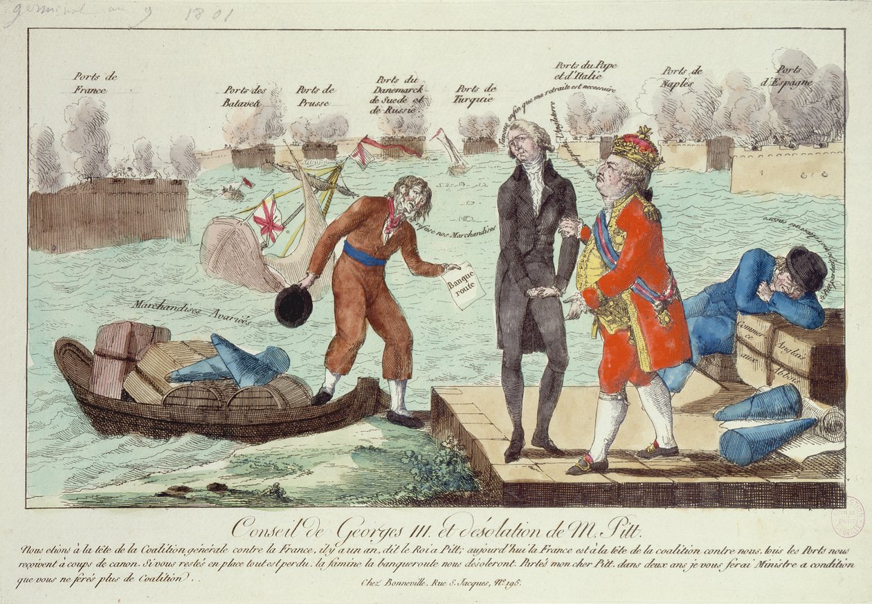 Yrjö III:n (1738-1820) kirkolliskokous ja William Pitt (1759-1806) nuoremman autioituminen, 1801 tekijältä French School