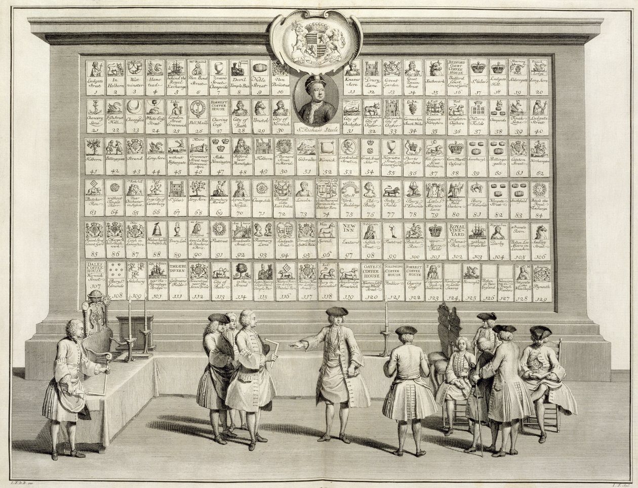 Vapaamuurarit, kyltit eri looseille, julkaisusta The Ceremonies of Religion and Custom, n. 1733 tekijältä French School