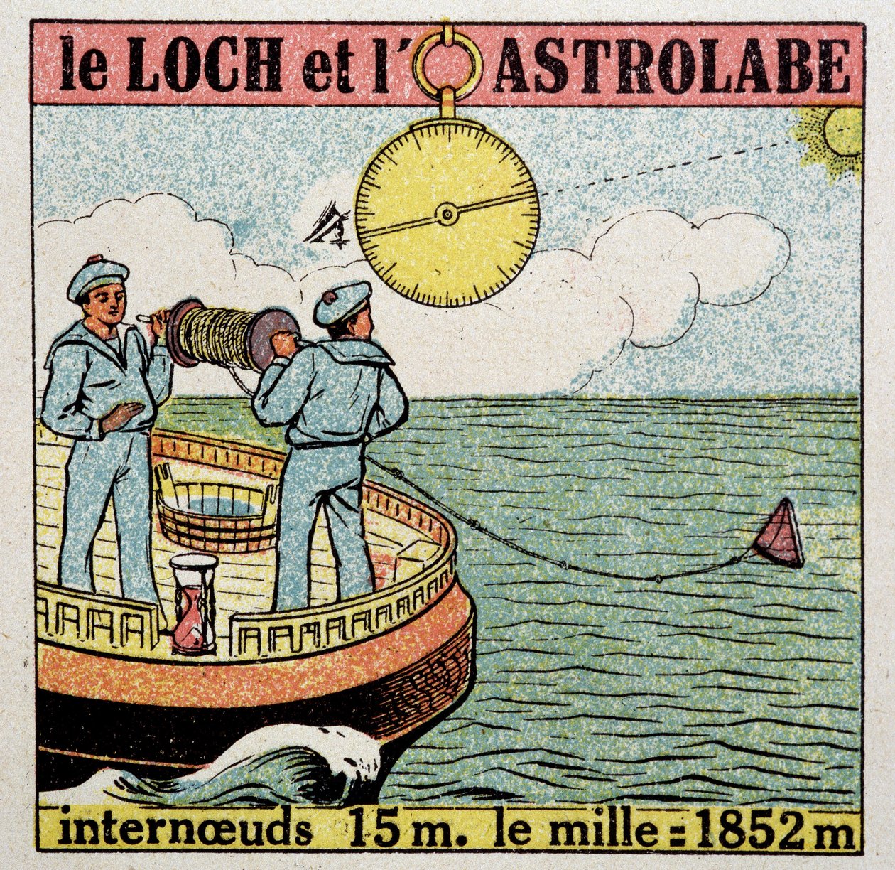 Loch ja astrolabe, navigointilaitteet. tekijältä French School