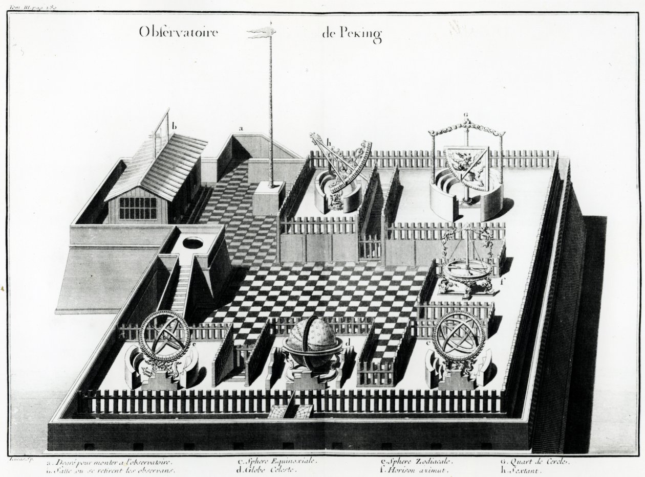 Pekingin observatorio, Jean Baptiste du Haldesin kuvitus Maantieteellinen, historiallinen, kronologinen, poliittinen ja fyysinen kuvaus Kiinan valtakunnasta ja Kiinan Tartaarista, 1785 (e. tekijältä French School