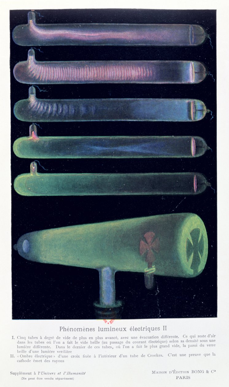 The Phenomenon of Electrical Luminosity, teoksesta lUnivers et lHumanite, Hans Kraemer, n. 1900 tekijältä French School