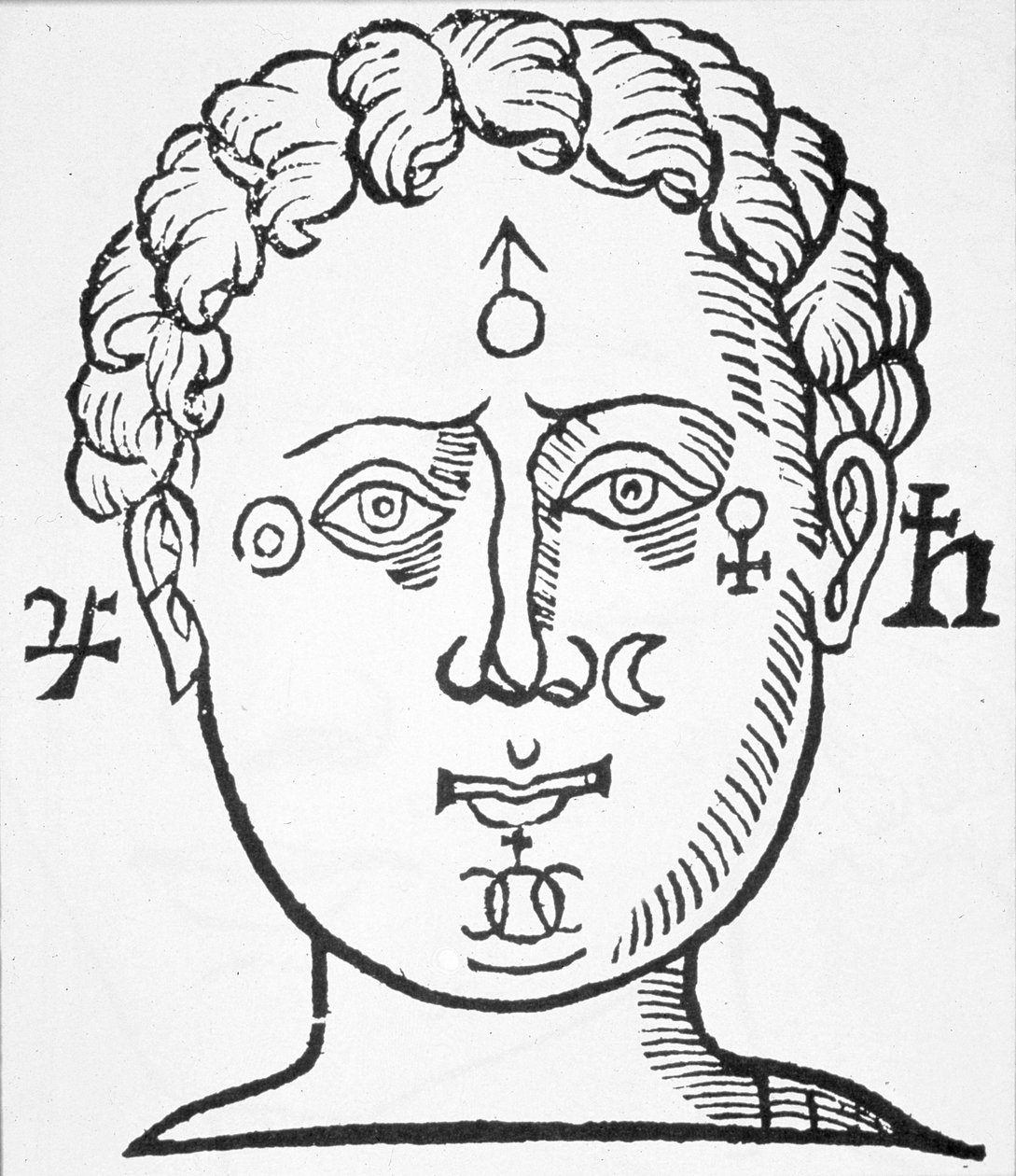 Planeettojen sijainti ihmispäässä, kopio John Belotin kuvituksesta Oeuresista, Lyon 1649, käytetty taikuuden historiassa, julkaistu 1800-luvun lopulla. tekijältä French School