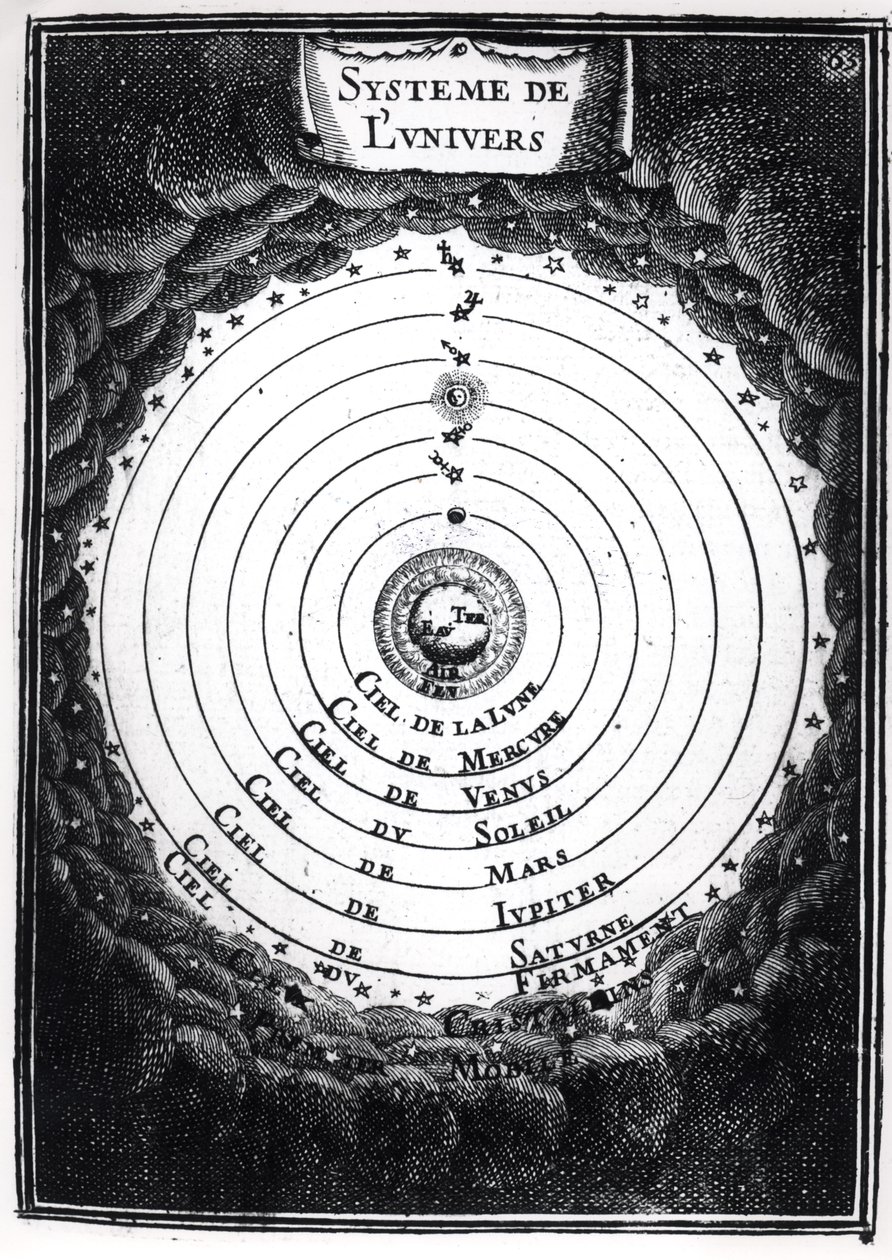 Ptolemaioksen järjestelmä, Alain Manesson Malletin (1630-1706) julkaisusta Description de lUnivers 1683 tekijältä French School