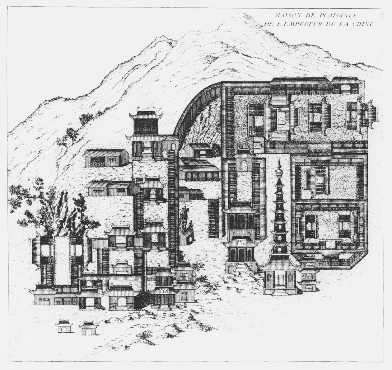 Kiinan keisarin maalaistalo, Jardins Anglo-Chinois a la Modesta, George Louis le Rouge, julkaistu 1776-89 tekijältä French School