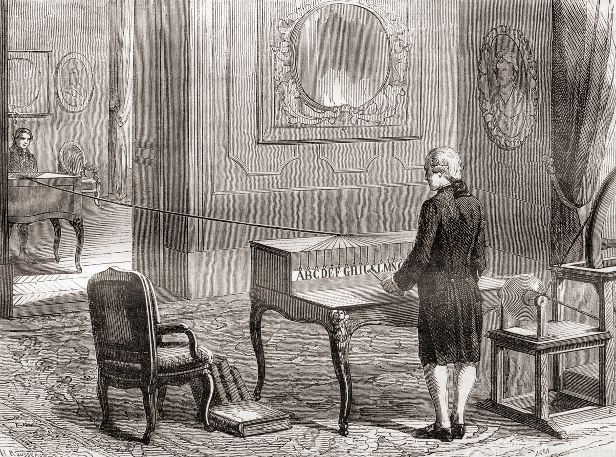 Ensimmäinen esittely vuonna 1774 Georges-Louis Le Sagen keksimästä sähkölennättimestä Les Merveilles de la Sciencesta, julkaistu noin 1870 (kaiverrus) tekijältä French School