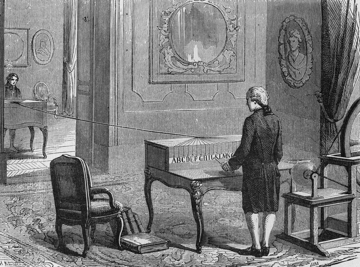 Ensimmäinen sähköinen lennätin (Georges Lesagen laite), Geneve 1760. Teoksessa ”Album de la Science”, Editions Jouvet tekijältä French School