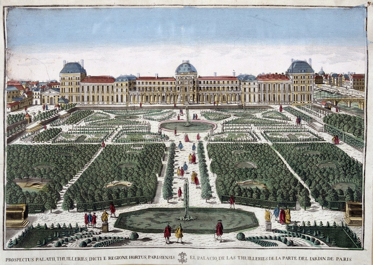 Puutarhat ja Tuileries