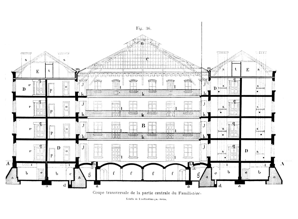 Poikittaisleikkaus Guisen suvun keskiosasta, Jean-Baptiste Andre Godinin (1817-88) Solutions Socialesista, Pariisi, 1871 tekijältä French School