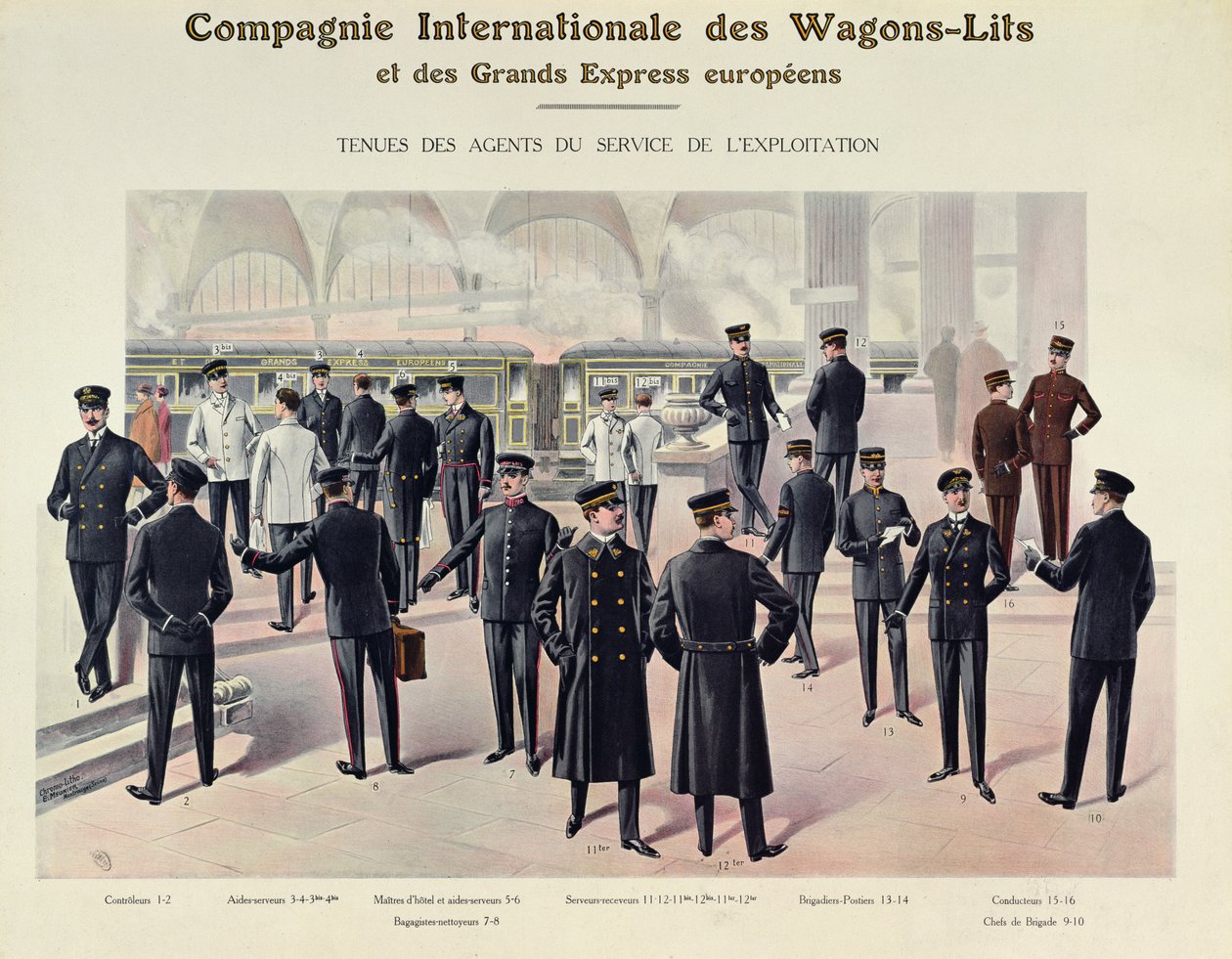 Compagnie des Wagons-Litsin työntekijöiden univormut, n. 1910 tekijältä French School