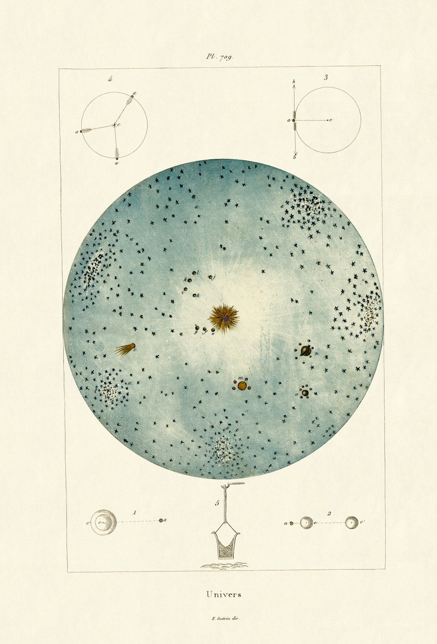 Universumi, 1833-39 tekijältä French School