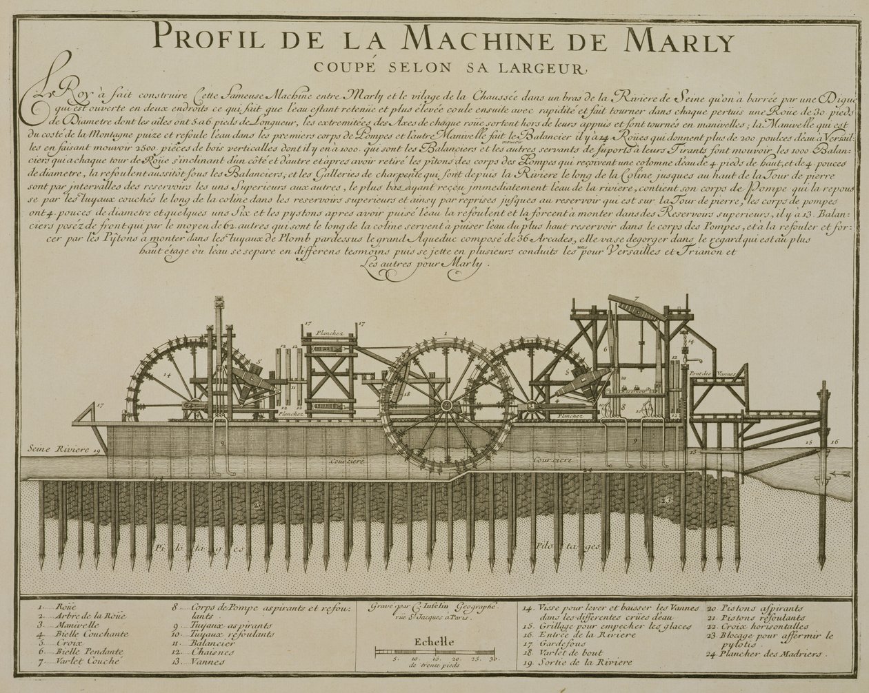 Vesikone Marlyssa, n. 1715 tekijältä French School