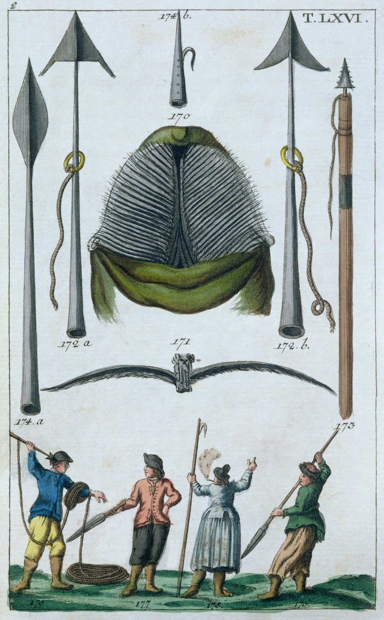 Valaanpyyntivälineet, 1700-luvun toinen puoli (värikaiverrus) tekijältä French School