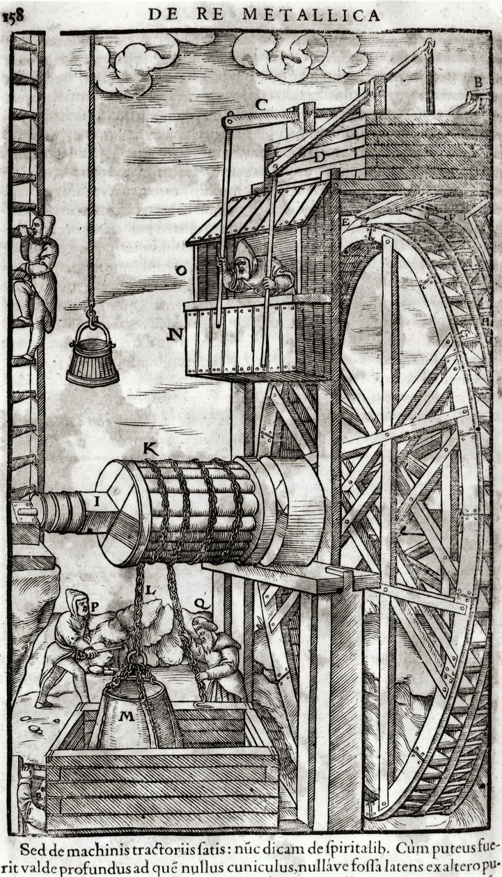 Vinssi veden hankkimiseen kaivoksesta, De Re Metallica -kuva, jonka on kirjoittanut Georg Bauer (1494-1566), joka tunnetaan nimellä Agricola, 1561 tekijältä French School