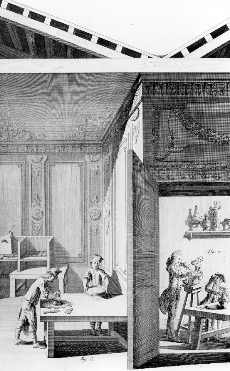 Posliinitaide, 1771 tekijältä French School