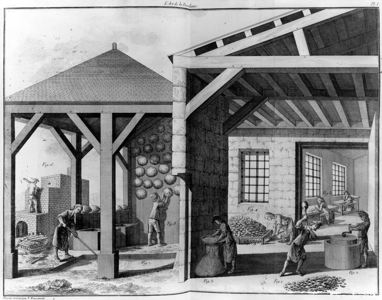 Posliinitaide, 1771 tekijältä French School